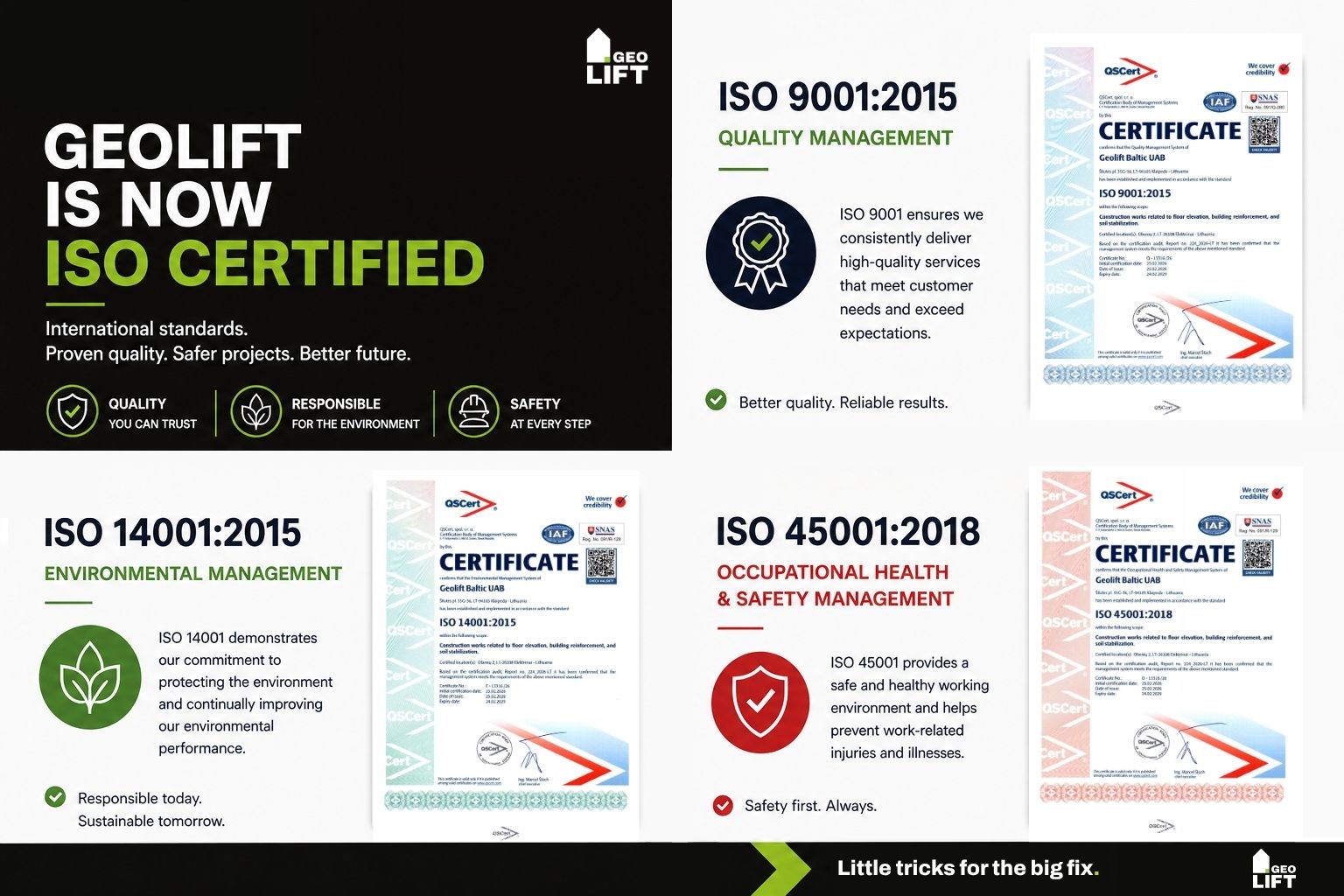 GEOLIFT certyfikaty ISO 9001 ISO 14001 ISO 45001